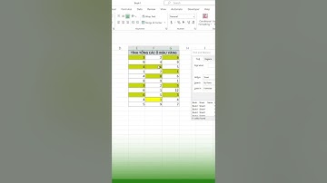 [Thủ thuật Excel] Mẹo tính tổng của những ô có cùng màu sắc trong Excel #Shorts