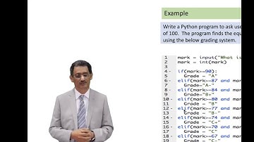 ICT 2013 Computational Thinking and Coding