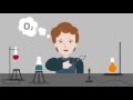 Electrons in Motion: Unraveling Redox Reactions in Chemistry and Physics