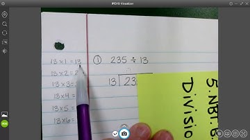 5 NBT B 6 Division Part 1