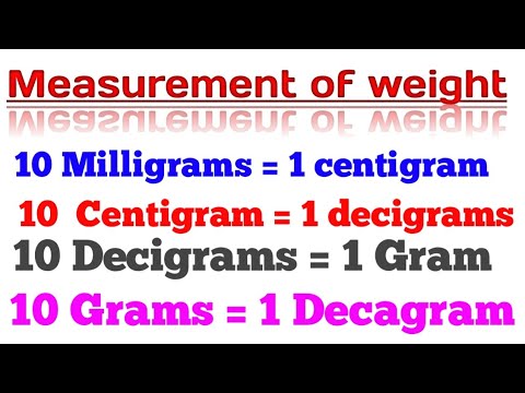 Measurement of Weight, Milligram,Centigram,Decigram,Gram,kilogram,Decagram,Hectogram,  Quintal,Tonne - YouTube