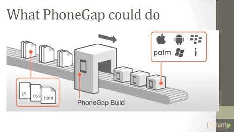 Beginning PhoneGap   Udemy