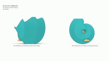 MARC 6102   Assignment 2 ahua9568