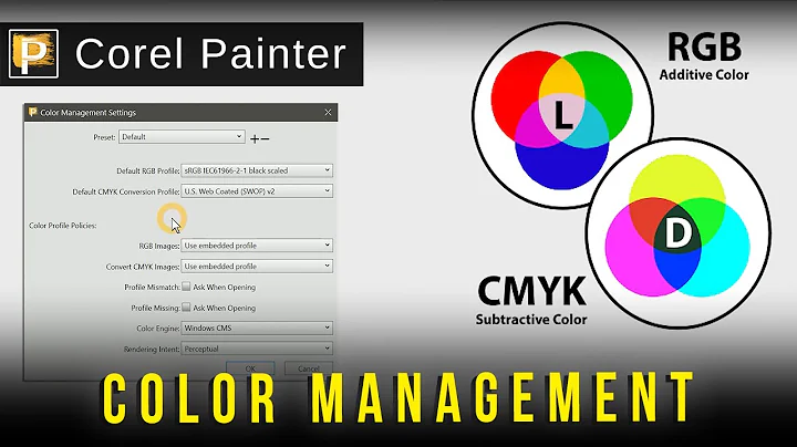 Color Management for Printing & Proofing - Corel Painter Tutorial