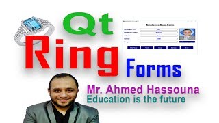 141 ring 21 form tools show maximize minimize full screen