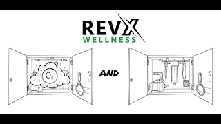 RevX Wellness Cold Plunge Filtration System UV and Ozone comparison