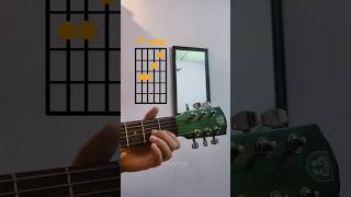 How to play Fmaj on guitar guitar guitarist shorts  shortsfeed shortsyoutube tutorial chords