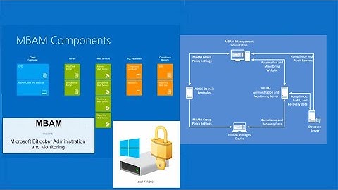 Troubleshoot MBAM: Deploy and manage BitLocker using MBAM