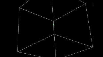 Numerical Algorithm: Periodic Boundary Condition