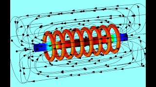 Induction heating simulation of an iron bar using Comsol Multiphysics