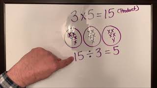 Inverse Relationship Between Multiplication and Division (Grade 4)