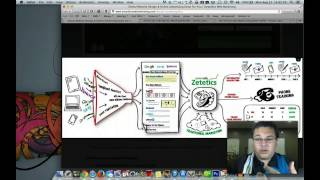 Dr. Stafford Conley's Startup Dental Practice Marketing Plan