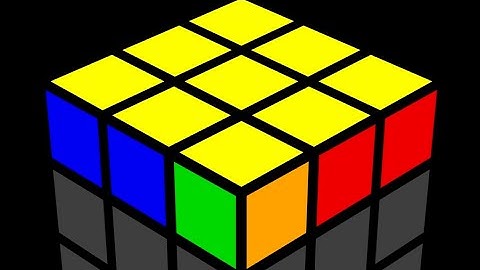 How to execute Y perm like a pro