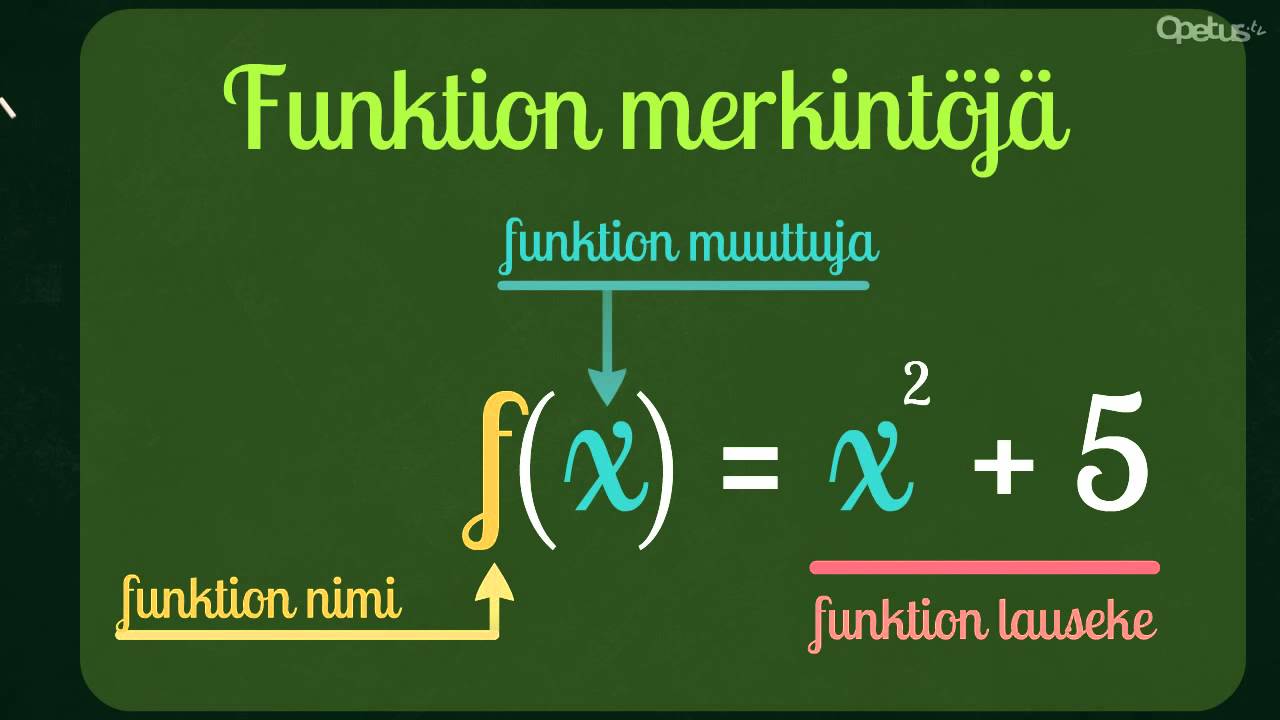 MAB3: Funktion merkintöjä ja funktion arvon laskeminen