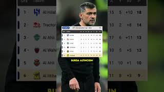 Kanteyi̇ Birakmak İstemi̇yorlar