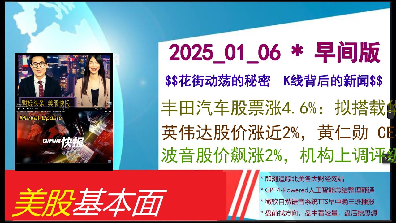 美股基本面- 2025_01_06 * 早间版* 丰田汽车股票涨4.6%：拟搭载华为智驾系统！。英伟达股价涨近2%，黄仁勋CES演讲引关注。波音股价飙涨2%，机构上调评级和目标价！  - YouTube