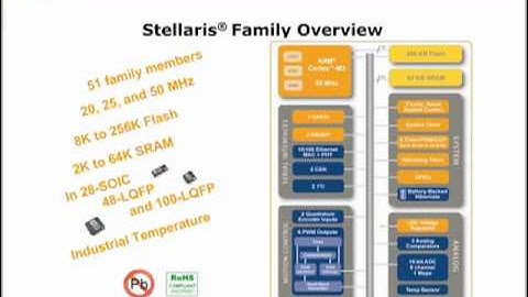 Stellaris Cortex-M3 Microcontroller Feature Set