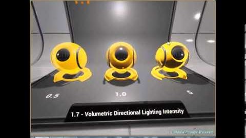 UE4 Concept Levels - Material Properties