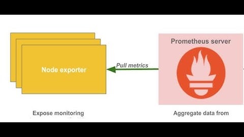 Install Prometheus Node Exporter |  Prometheus for beginners -4