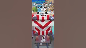 Best Subway Surfer Tricks part 1