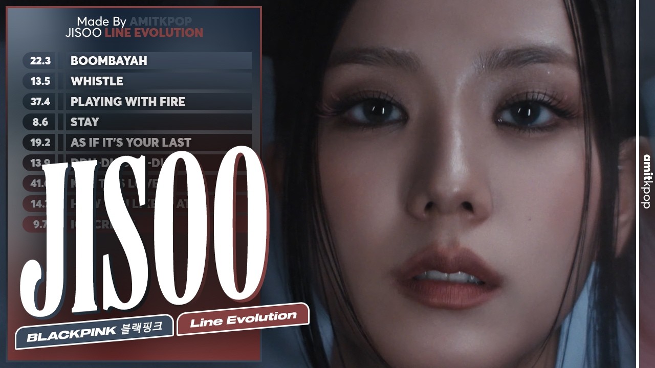 BLACKPINK - Jisoo | Line Evolution ('GO' Updated)