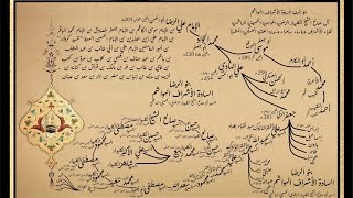 نسب الاشراف الهواشم آل صالح الشيخ الكليدارالرضوية الحسينية - سدنة العتبة العسكرية منذ قرون,