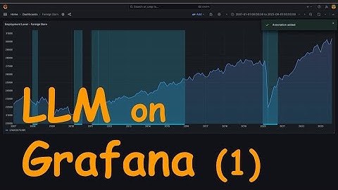 LLM-Aided Annotations on Grafana: A Demo of Highs and Lows in Immigration