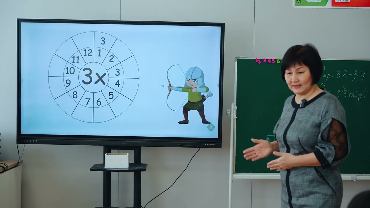 Одно из качеств профиль учащегося программы Cambridge- Уверенность!