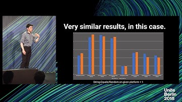 Unite Berlin 2018 - Unity