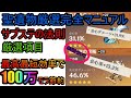 【原神】おすすめの聖遺物強化法、最短で周回を終え最強レベルの聖遺物を集めよう
