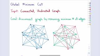 Random sampling, searching, and sorting (Fundamental Algorithms, Spring 2022, Lecture 21)