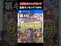 【ドラクエ】歴代ナンバリング定価ランキングTOP5