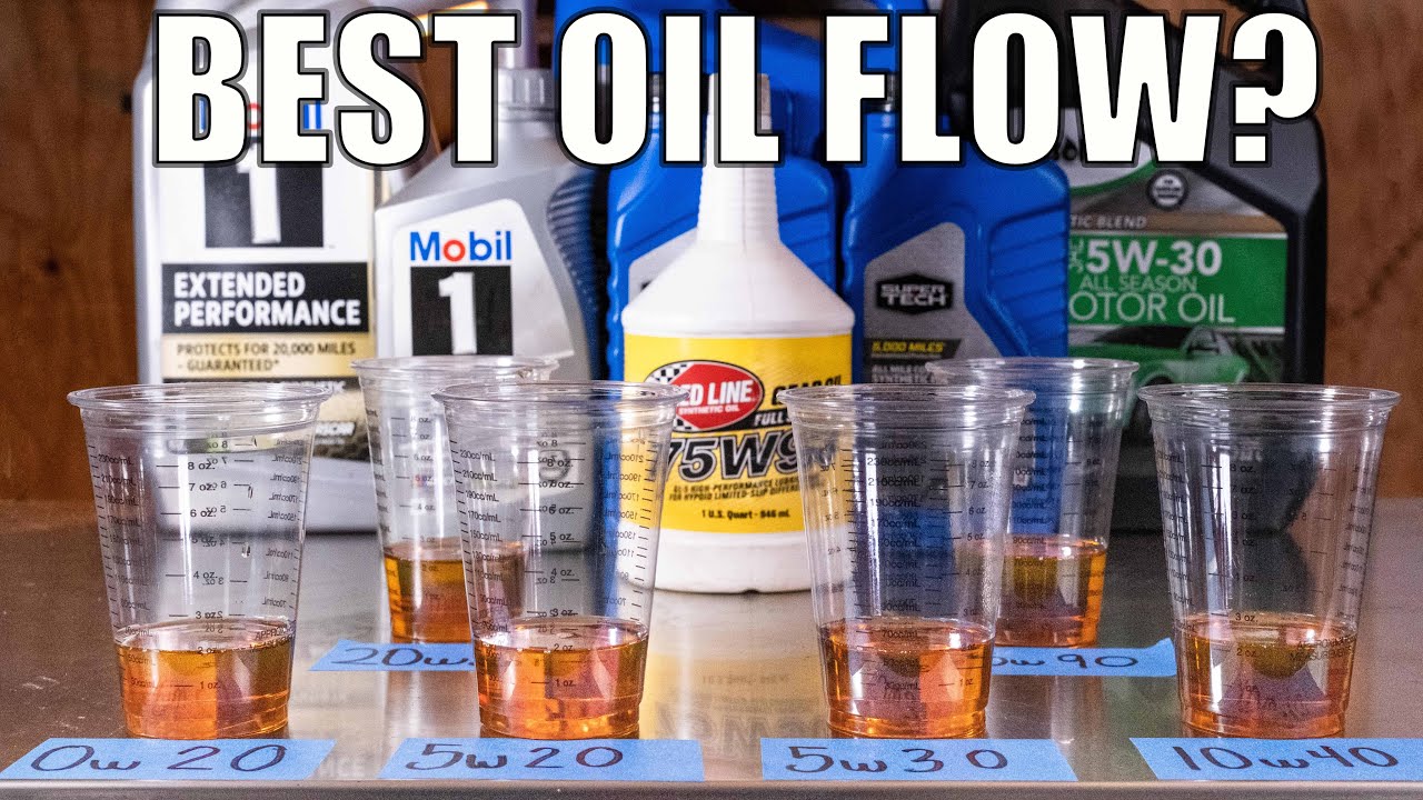 Can WRONG Weight Oil be BAD for your Car? Lets Find Out YouTube