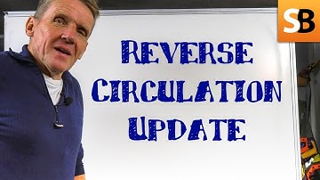 Update omgekeerde circulatie ~ Ken uw huis