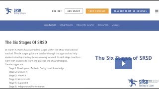 Writing to Learn, Karen Harris on SRSD and Evidence-Based Writing Instruction for Every Classroom