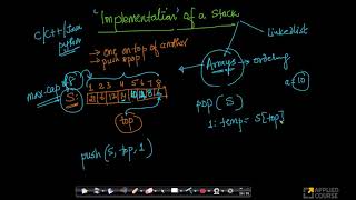 How to implement a stack | Stacks | Appliedcourse