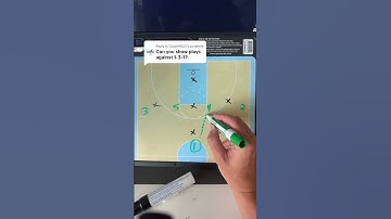 How to attack a 1-3-1 defense!