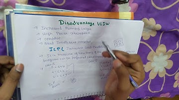 The basic VLIW approach for exploiting ILP, using multiple access