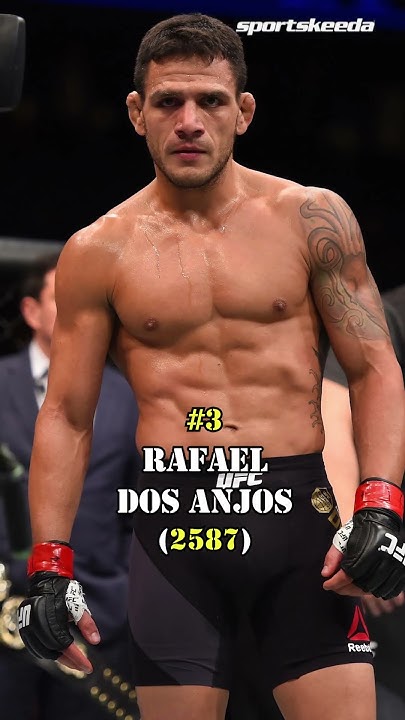 who-has-most-significant-strikes-landed-in-ufc-history-mma-trending