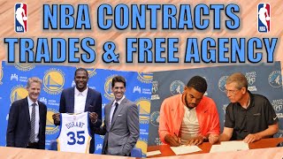 NBA Contracts, Trades, & Free Agency Explained