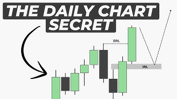 This Daily Chart Secret Will Change Your Swing Trading Forever