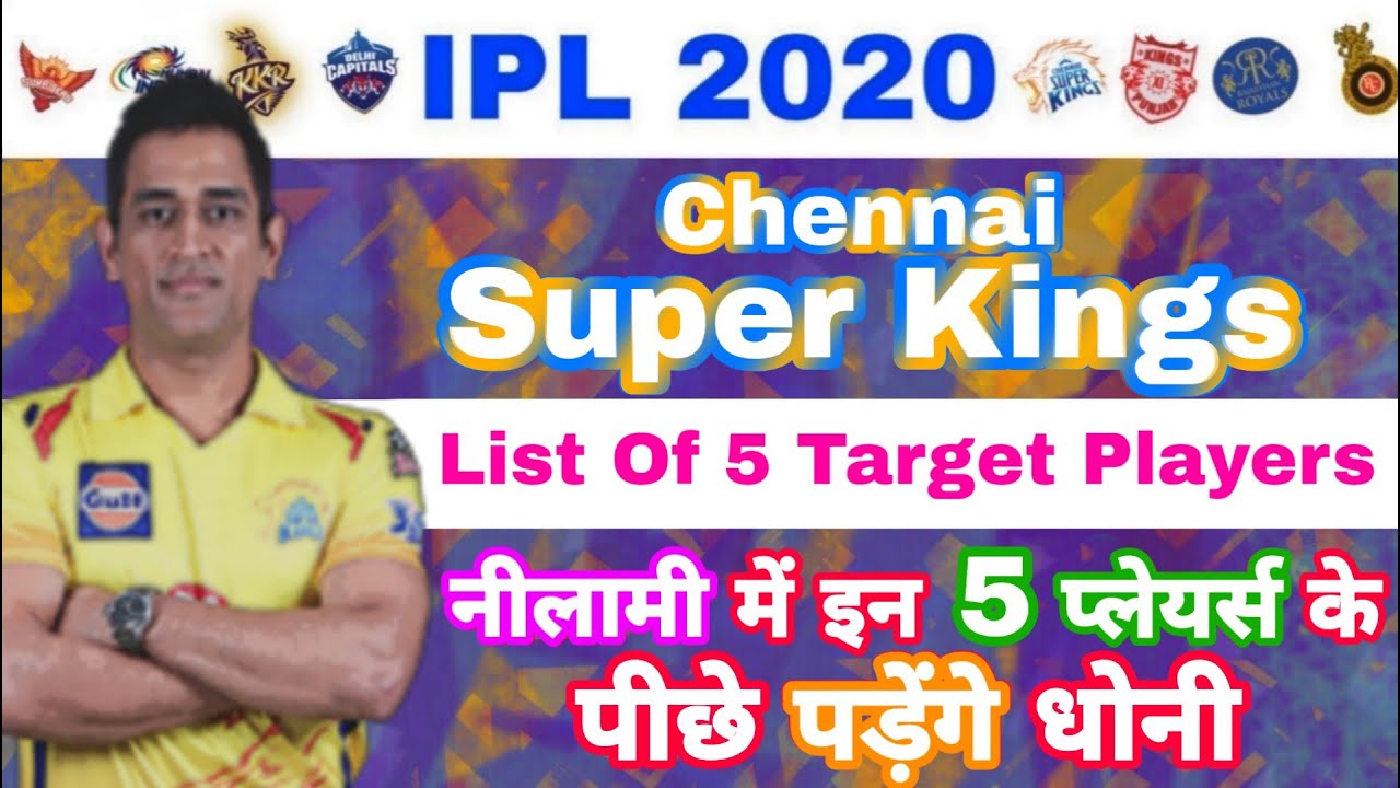 IPL 2020 - CSK 5 Target Players List For IPL Auction | MY Cricket Production