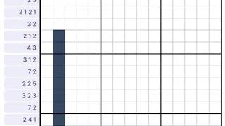 Nonogram Christmas Adventure Postcard 2 Puzzle 20