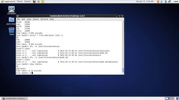 How to use Hive on Hadoop HDFS.