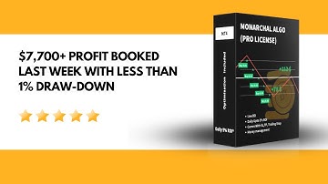 Trading Forex the Smart Way: $7,700+ Profit and Less Than 2% Drawdown using forex Robot (EA) #ea