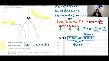 GRADE 12 MATH PAPER 1 2016 OCTOBER-NOVEMBER QUESTION 5 FUNCTIONS AND INVERSE OF FUNCTIONS