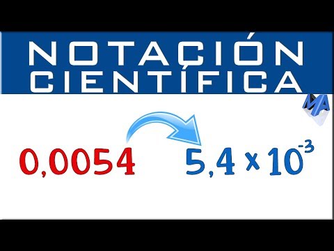 Video: Cómo Escribir Un Número En Un Punto