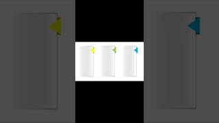 Learn how to describe different types in artistic way | Fly in|PowerPoint without morph transition