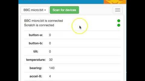 S2Bot 4 scratch Tutorial