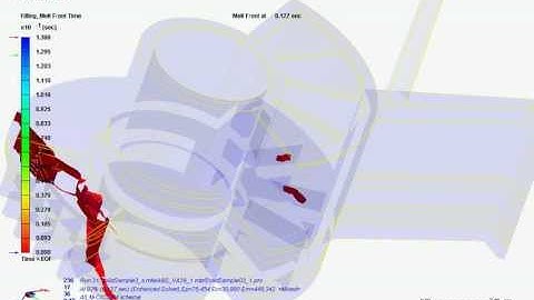Moldex3D Melt Front Time Animation